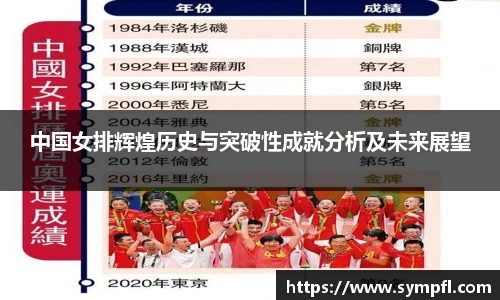 南宫NG·28相信品牌力量