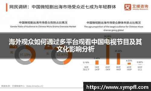南宫28