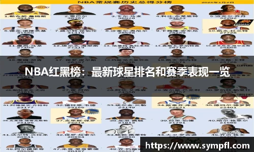 南宫28