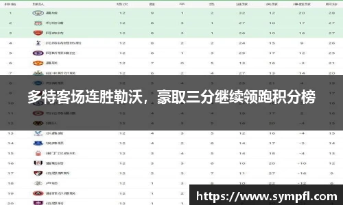 多特客场连胜勒沃，豪取三分继续领跑积分榜