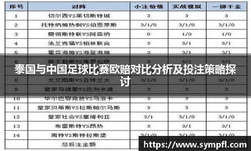 泰国与中国足球比赛欧赔对比分析及投注策略探讨
