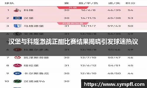 汉堡与科隆激战正酣比赛结果揭晓引发球迷热议
