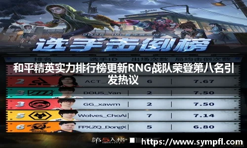 和平精英实力排行榜更新RNG战队荣登第八名引发热议