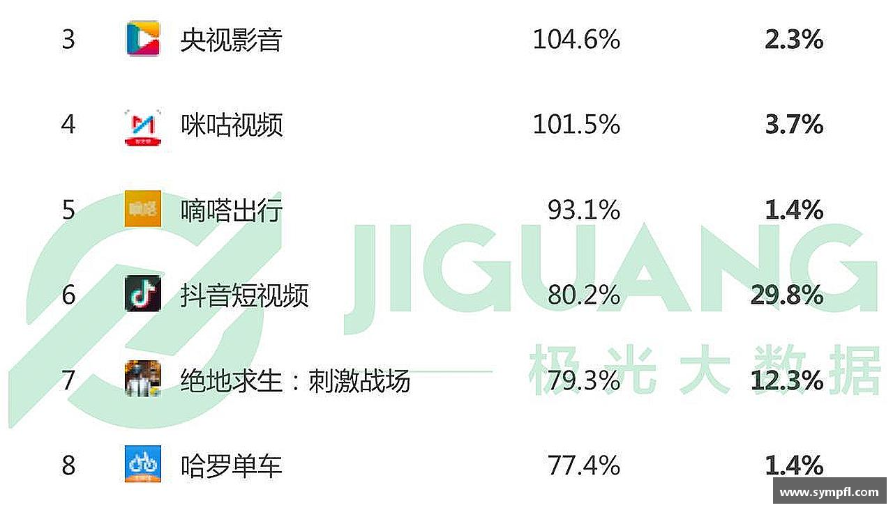 激情火热，精益求精