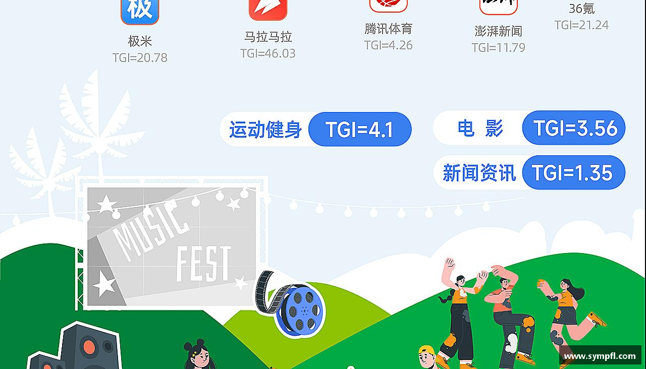 跃动青春，激情体育